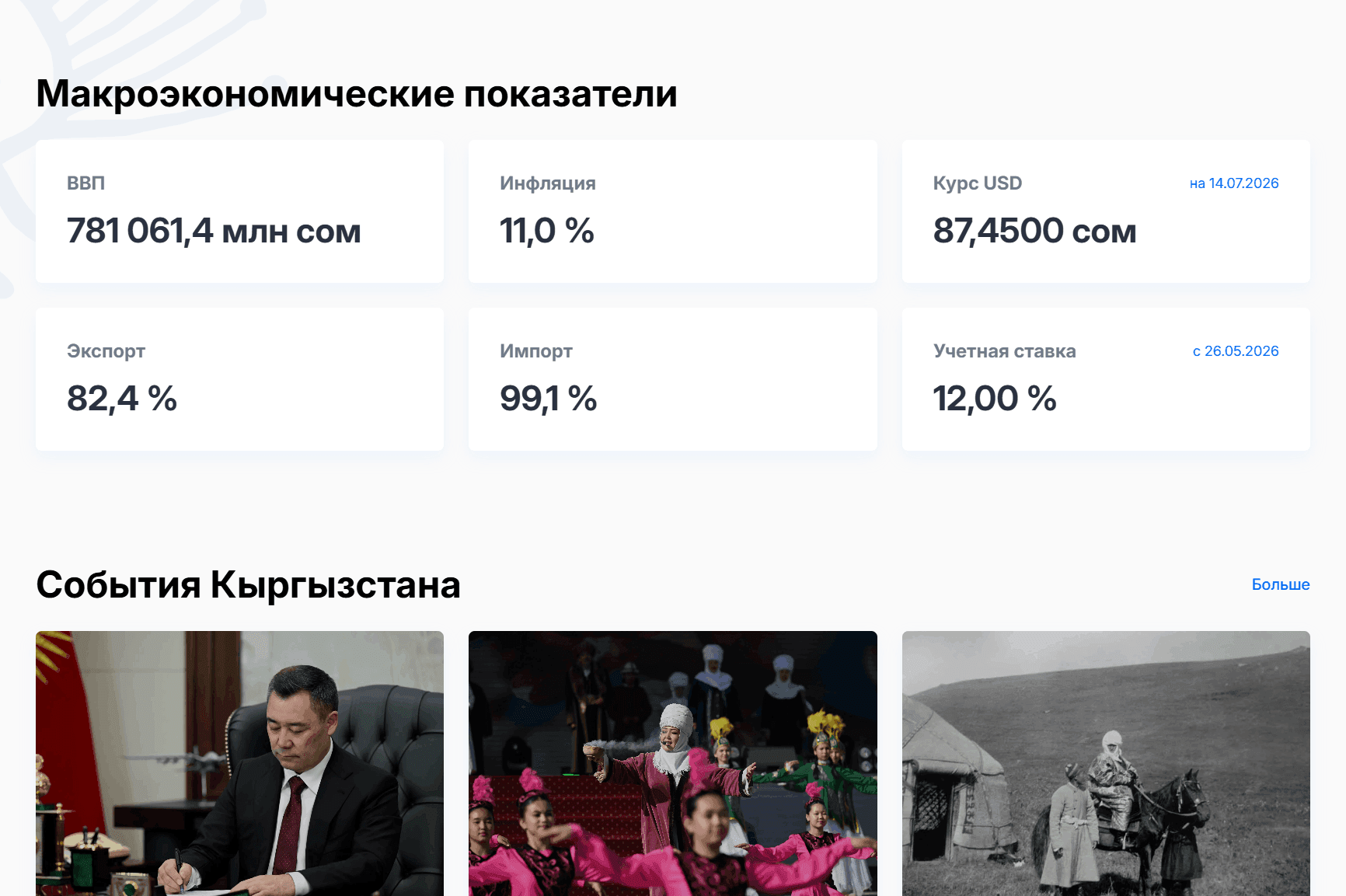 E-Government Portal (eGov.kg)